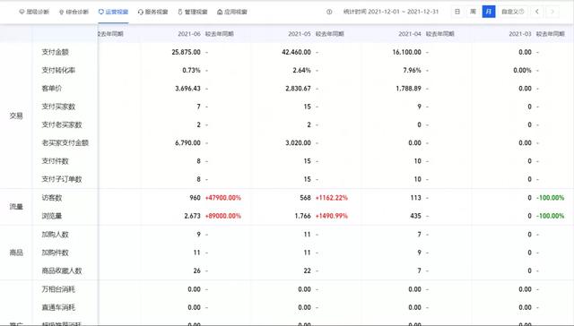 淘寶記錄貨源插件怎么刪除，淘寶記錄貨源插件怎么刪除掉？