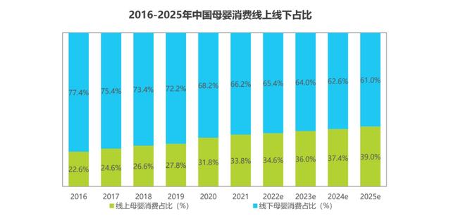 淘寶童裝直播貨源，淘寶童裝直播貨源哪里找？