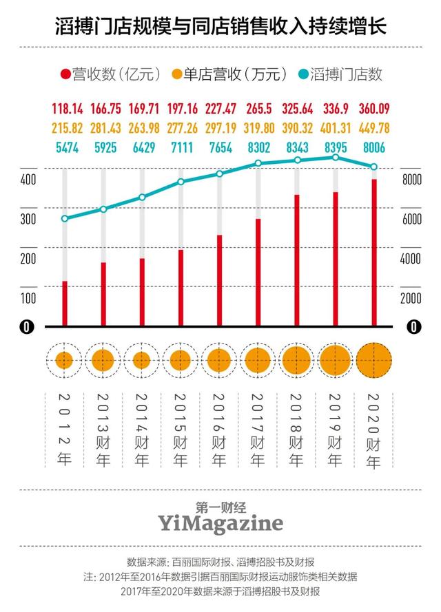 思加圖淘寶貨源怎么樣，思加圖淘寶貨源怎么樣呀？