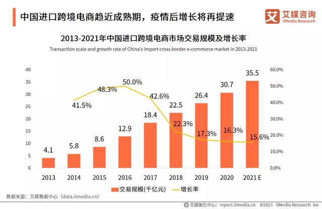 微商代購(gòu)口紅貨源是真的嗎，微商代購(gòu)口紅貨源是真的嗎嗎？