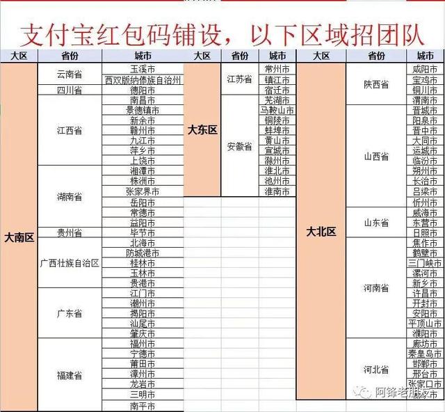 微商貨源微信紅包群是真的嗎，微商貨源微信紅包群是真的嗎嗎？