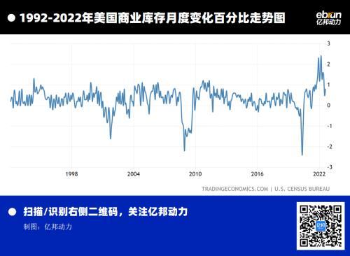 淘寶耐克潮牌哪里有貨源賣，淘寶耐克潮牌哪里有貨源賣的？