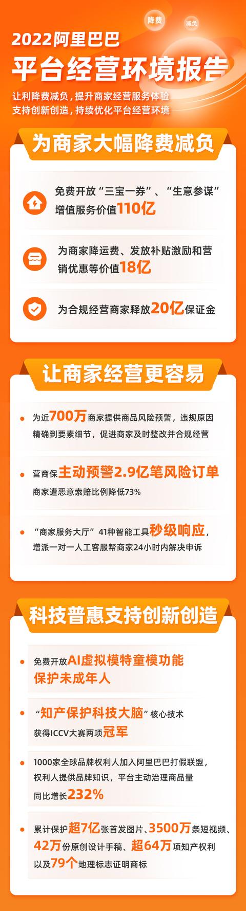 淘寶阿里巴巴貨源交保證金的嗎安全嗎，淘寶阿里巴巴貨源交保證金的嗎安全嗎可靠嗎？