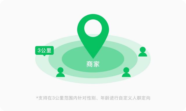 貨源推廣加的全是微商，貨源推廣加的全是微商嗎？