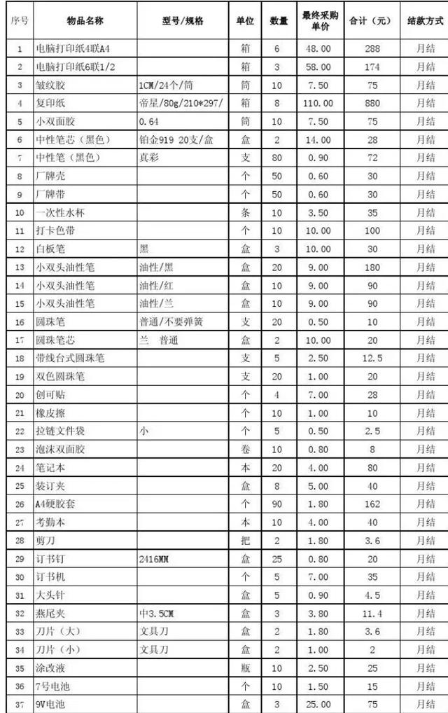 外煙一手貨源供應(yīng)商微信，外煙出口一手貨源微信？