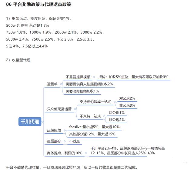 開網(wǎng)店代理貨源需要交錢嗎，開網(wǎng)店代理貨源需要交錢嗎知乎？