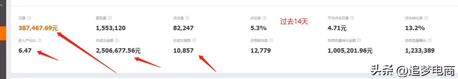 淘寶店鋪哪里拿貨源，淘寶里的貨源哪里來(lái)的？