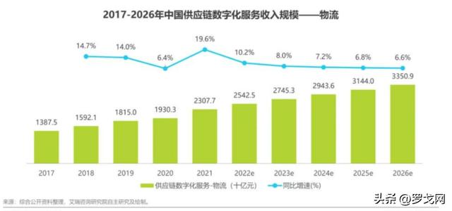 蘇寧易購的貨源哪里來的啊知乎，蘇寧易購的貨源來自哪里？