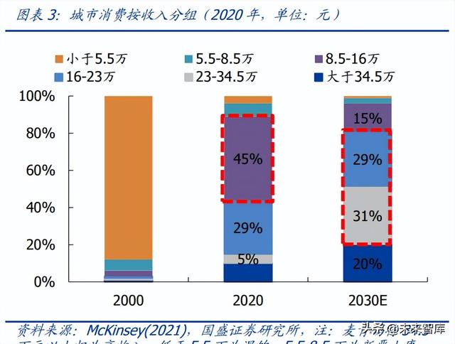 休閑食品電商怎么找貨源呢視頻，電商零食貨源？