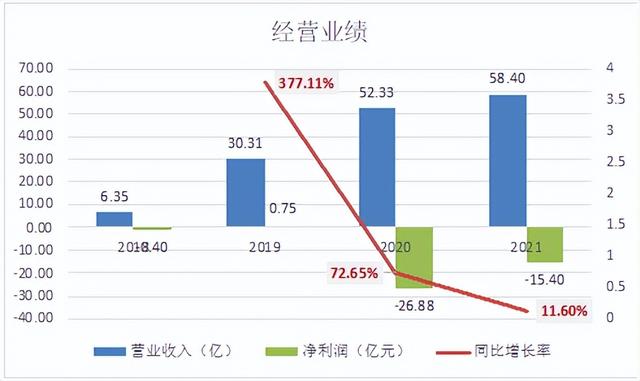 淘寶無(wú)貨源電商軟件貼牌是真的嗎，淘寶無(wú)貨源電商軟件貼牌是真的嗎嗎？