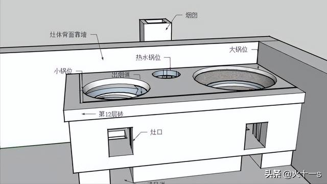 柴火灶京東，柴火灶哪里買？