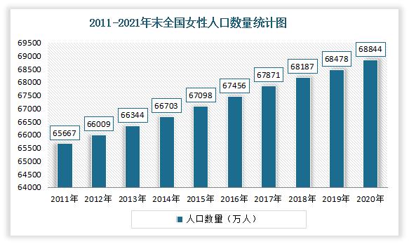 微商瘦身衣，專業(yè)塑身衣品牌？