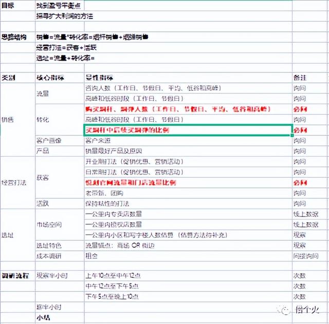 微商賣的悅克是正品嗎，微商賣的悅克怎么樣？