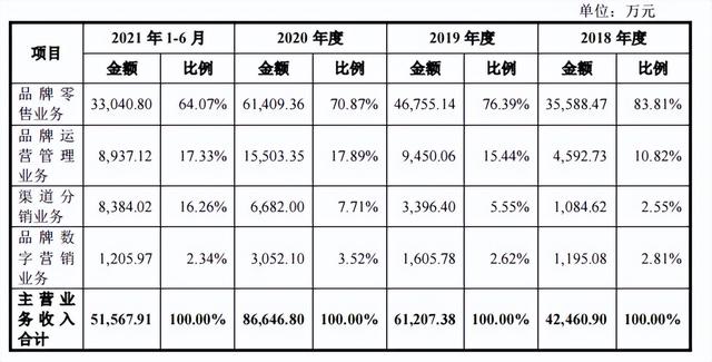 淘寶拼多多熱銷巧虎拼圖貨源拿貨是真的嗎，淘寶拼多多熱銷巧虎拼圖貨源拿貨是真的嗎安全嗎？