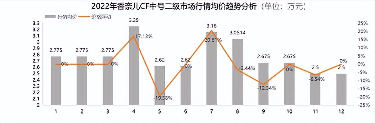 微商貨源圖片，微商貨源圖片大全？