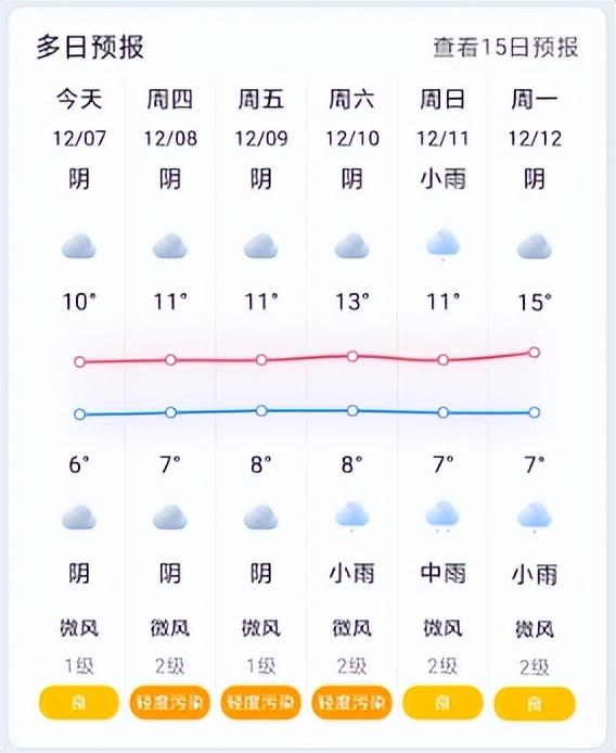 淘寶賣彈力保暖褲去哪兒找貨源呢，保暖褲在哪里買？