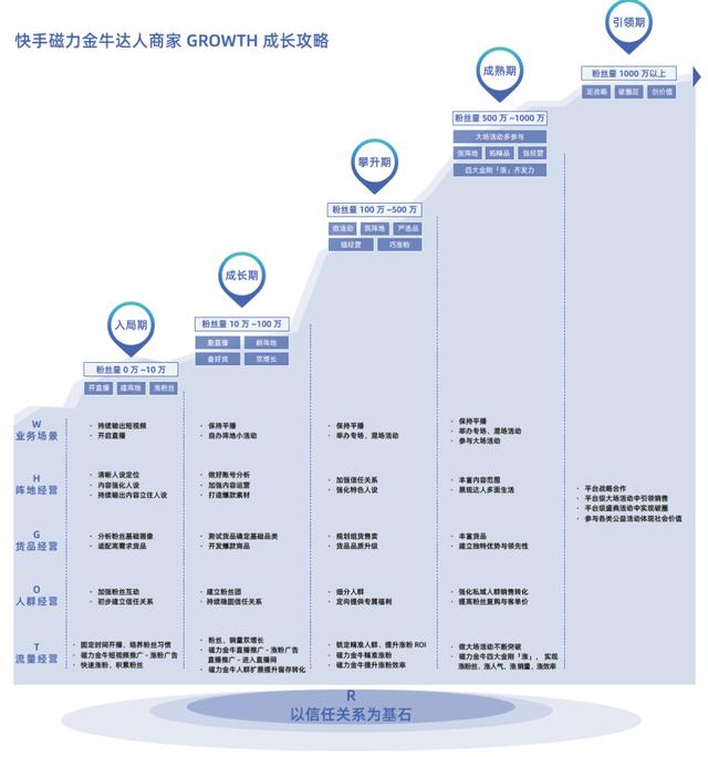 淘寶網(wǎng)店童裝貨源一件代發(fā)可靠嗎，淘寶網(wǎng)店童裝貨源一件代發(fā)可靠嗎安全嗎？