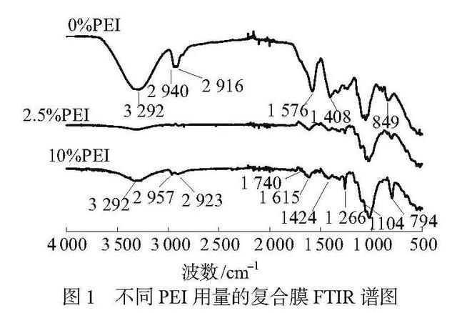 淘寶拼多多供貨平臺(tái)，淘寶拼多多供貨平臺(tái)電話？