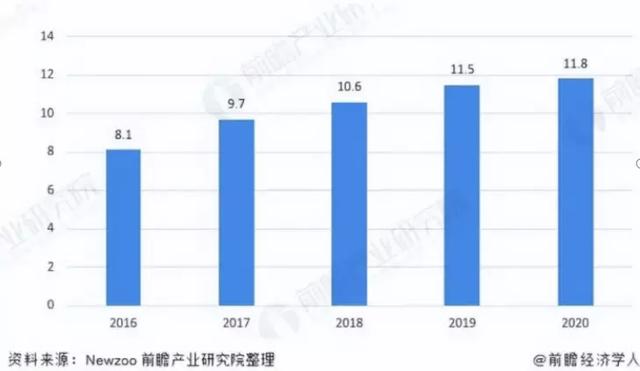 手機(jī)膜電商，手機(jī)膜批發(fā)商？