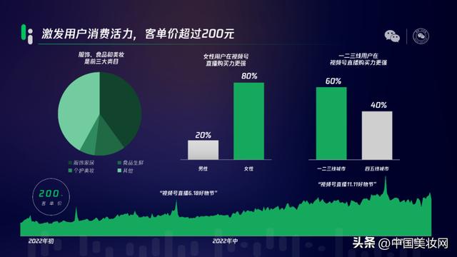 淘寶直播正規(guī)貨源哪里找，淘寶直播正規(guī)貨源哪里找的？