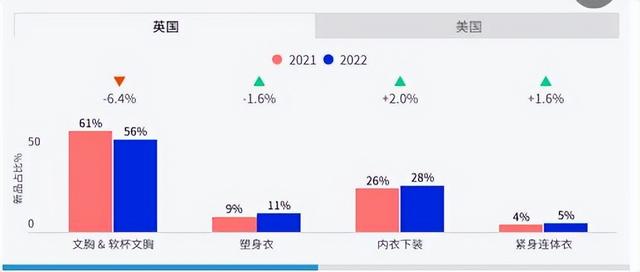 2016新款內(nèi)衣淘寶網(wǎng)店貨源在哪里，2016新款內(nèi)衣淘寶網(wǎng)店貨源在哪里找？