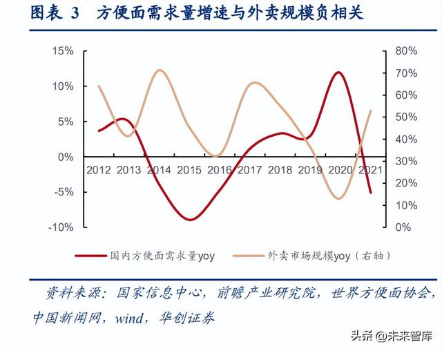 零食代發(fā)貨源網(wǎng)，一手貨源零食網(wǎng)？