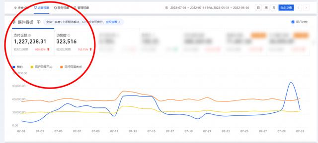 天貓無貨源順勢收割是真的嗎，天貓無貨源順勢收割是真的嗎嗎？