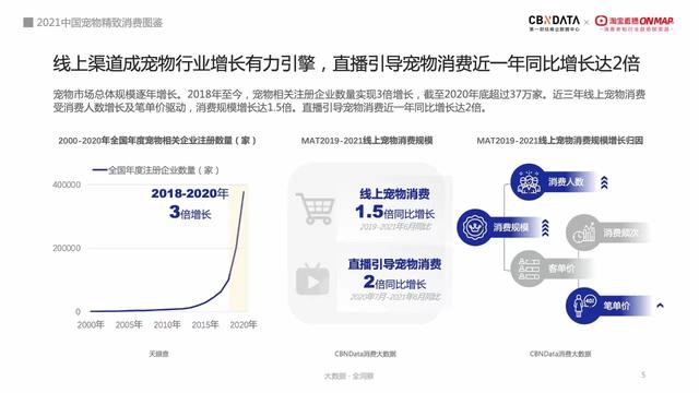 寵物類(lèi)貨源批發(fā)網(wǎng)站，寵物類(lèi)貨源批發(fā)網(wǎng)站大全？