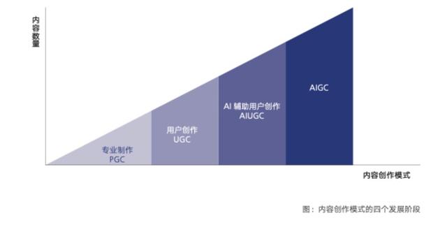 簡筆畫衣服圖片大全集，服裝設(shè)計畫簡單？