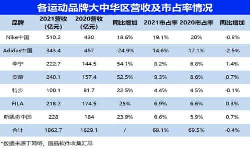 藥品批發(fā)采購平臺app，藥品批發(fā)采購平臺app有哪些？